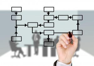 Eldstaden Coaching